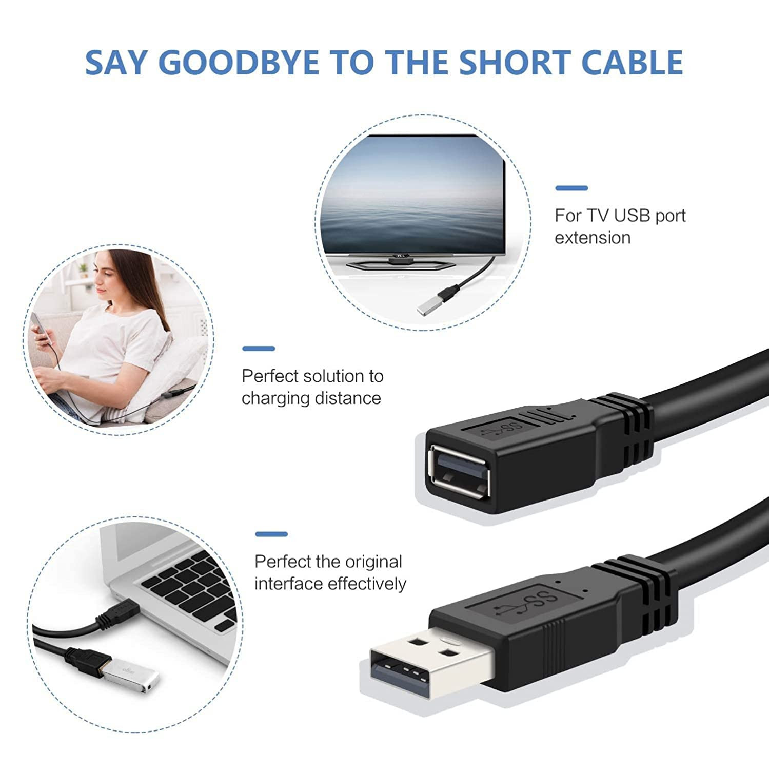 USB EXT. 1.5YD  RAYMAX